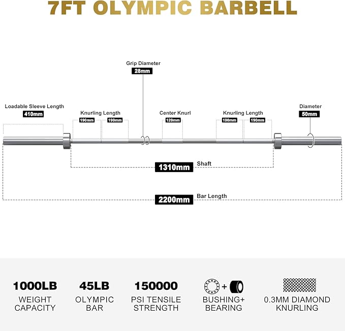 Olympic Rubber Bumper Weight Set - 2 Inch Barbell Plates for Home Gym Strength Training