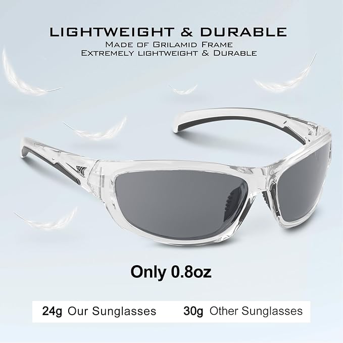 KastKing Hiwassee Polarized Sport Sunglasses for Men and Women, Wrap Sunglasses for Fishing Cycling and Running,UV Protection