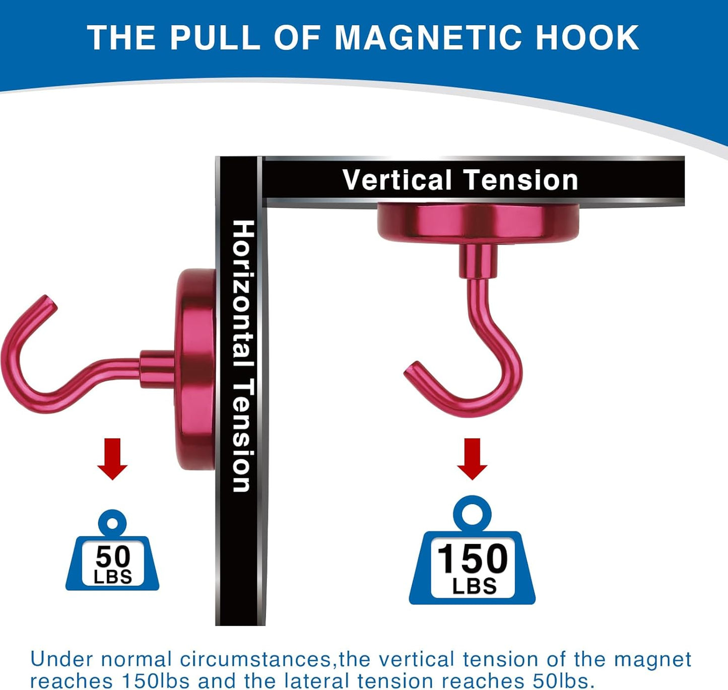 LOVIMAG Cruise Essentials, 150Lbs Cruise Door Magnets, Red Magnet Hooks for Cruise Cabin Strong Magnetic Hooks for Hanging, Refrigerator, Celling -6 Pack