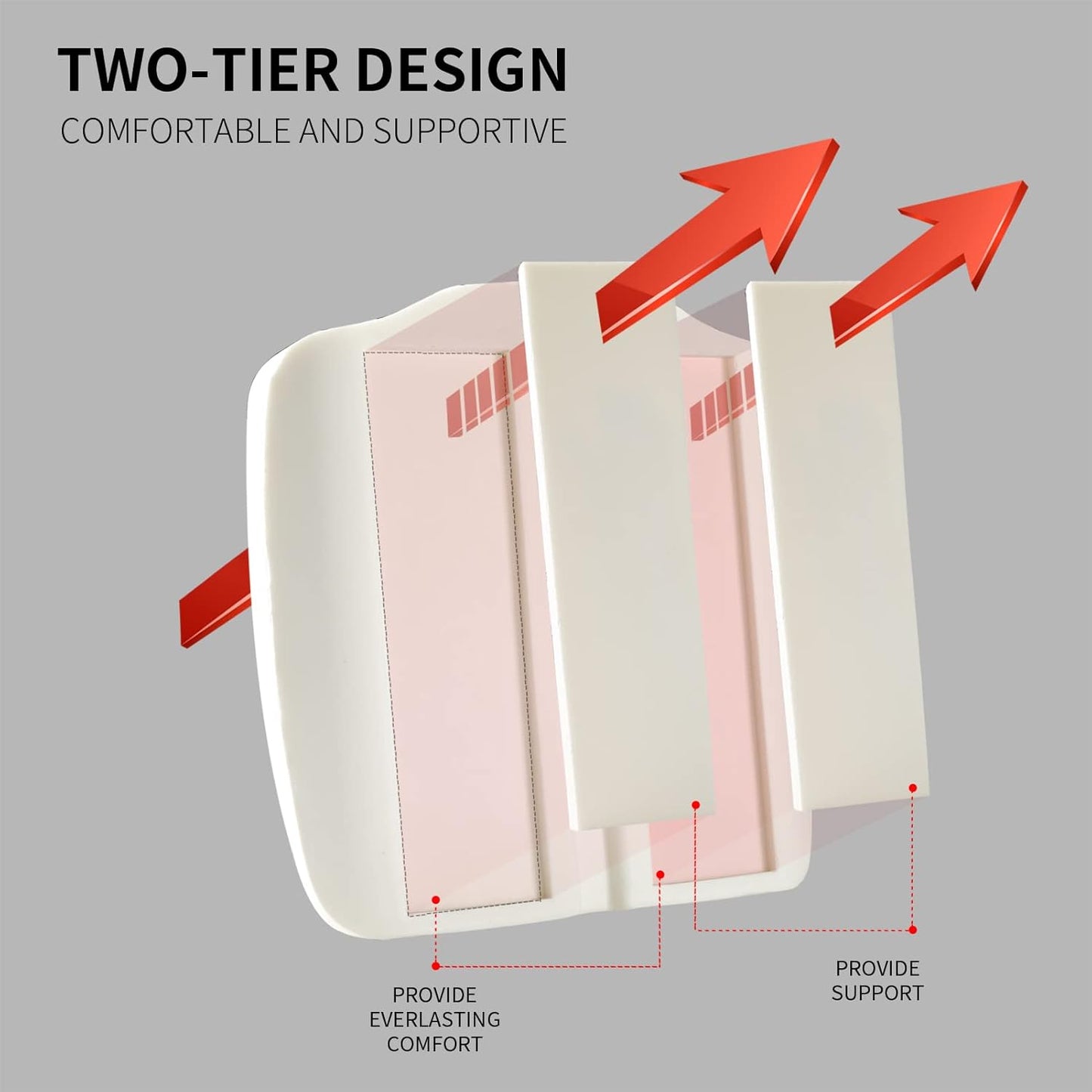 Leather Car Memory Foam Heightening Seat Cushion for Short People Driving, Hip(Coccyx/Tailbone) and Lower Back Pain Relief Butt Pillows, Adult Booster Seat for Car,Truck,SUV, Office Chair.