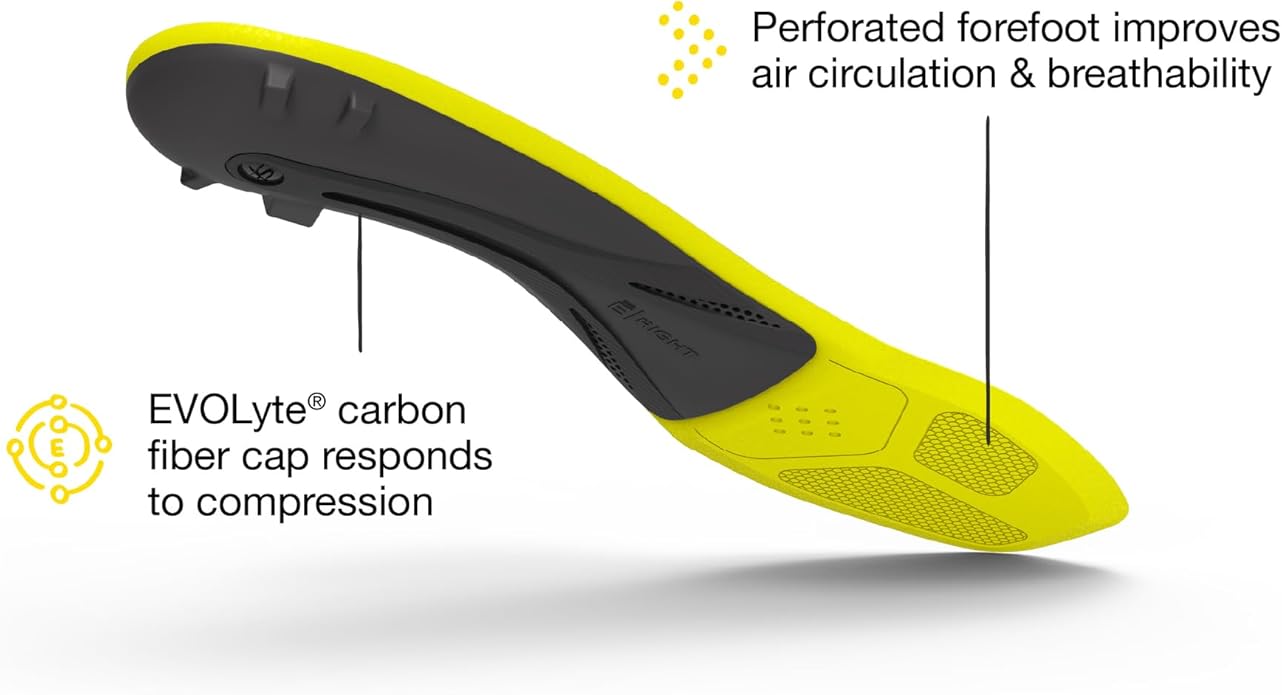 Superfeet Hockey Performance Insoles - Carbon Fiber Inserts for Hockey Skates - Professional Grade