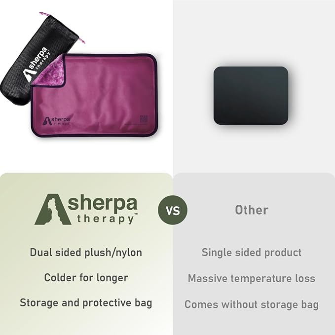 Medium Flexible Gel Ice Packs Reusable - Hot and Cold Soft Ice Packs for Injuries Reusable for Ankle, Arm, Foot, Leg, Back Pain Relief - 8" x 12" - Purple