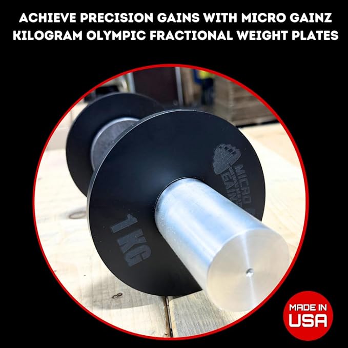 Micro Gainz Kilogram Fractional Weight Plate Set of 2 Plates, .25KG, .50KG or 1KG, Plate Set Designed for Olympic Barbells & Strength Training, Made in USA