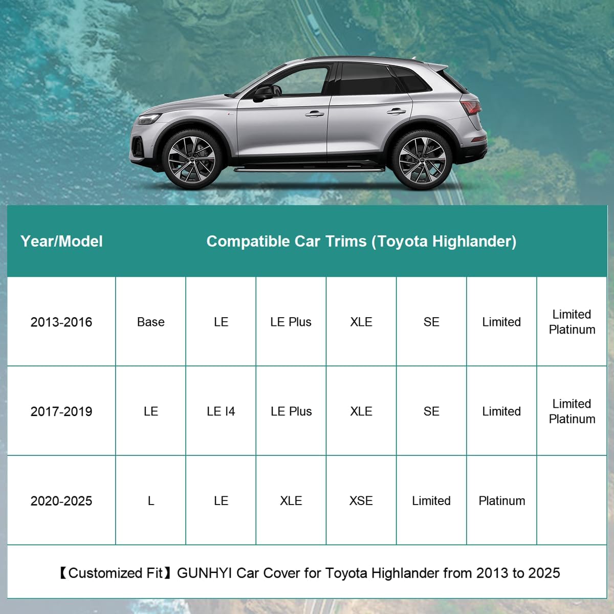 Premium Car Cover Custom Fit Toyota Highlander (2013-2025), 16 Layers Heavy Duty Car Cover Waterproof All Weather with Zipper Door for Sun Rain Snow Dust Uv Protection