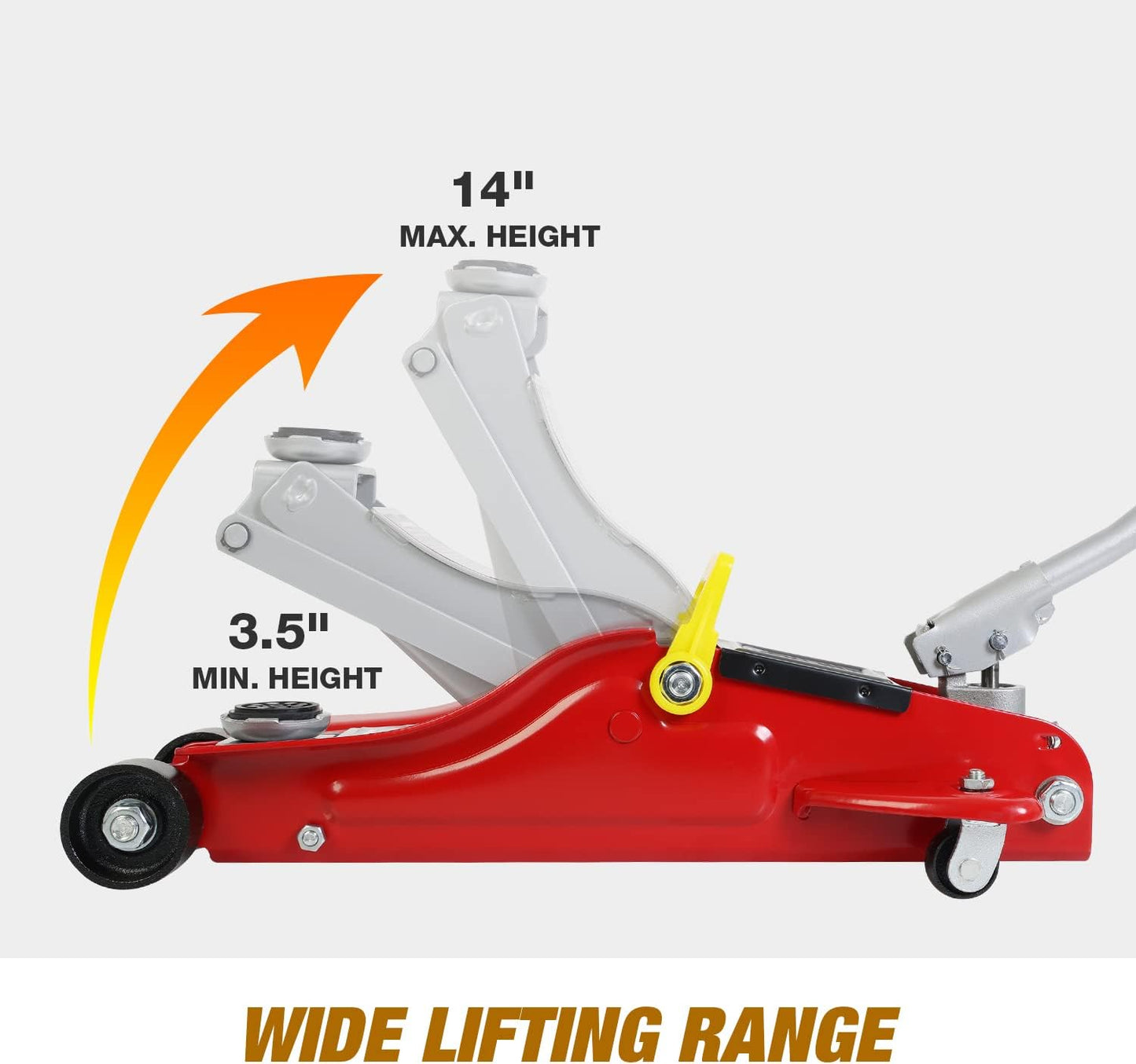 Floor Jack 2.5 Ton (5500 LBs) Hydraulic Low Profile Trolley Car Jack with Portable Storage Case, Lifting Range 3.5" to 14", Fit Use for Automotive Sedans, Red