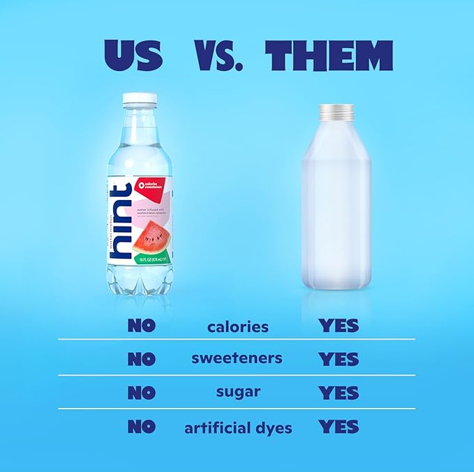 Hint Bottled Water, Blackberry and Cherry- Purified Flavored Water with Zero Calories, Sugar Free, Natural Flavors - 16 Fl Oz (Pack of 24)