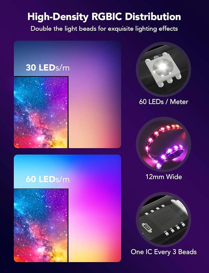 Govee Envisual TV LED Backlight T2 with Dual Cameras, 21ft RGBIC Wi-Fi LED Strip Lights for 98-100 inch TVs, Double Strip Light Beads, for Home Decorations, Smart App Control, Music Sync