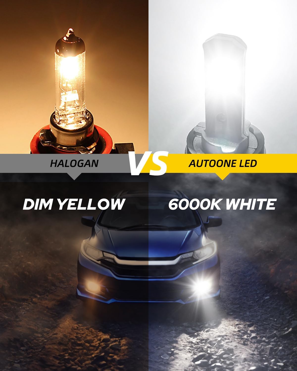 AUTOONE 9005/H B3 Bulbs, 16000LM Fog Lights 6000K White, Fanless Mini Size, Pack of 2