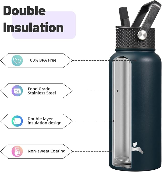 32 oz Insulated Water Bottle Stainless Steel Sport Bottles with 3 Lids,Navy Blue