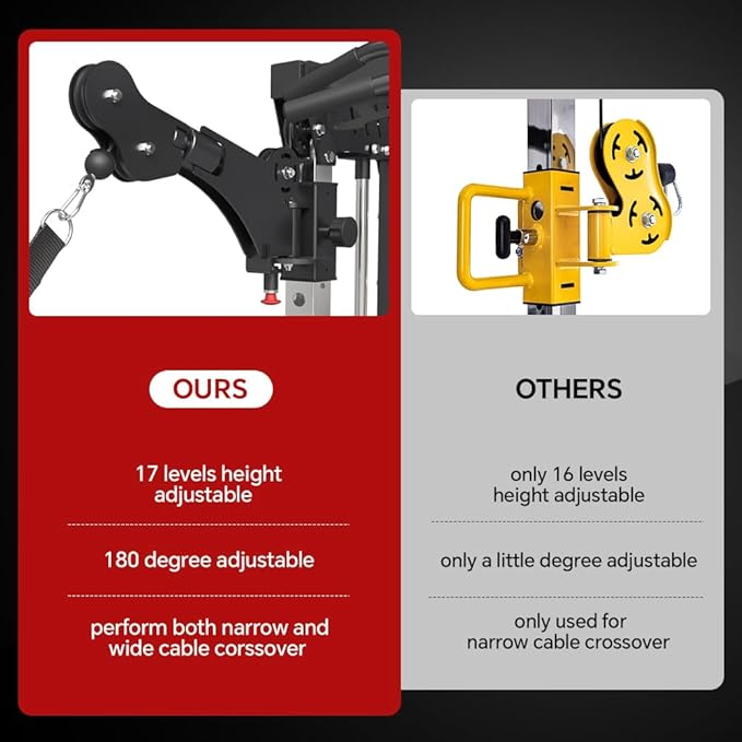 Commercial Smith Machine with Smith Bar, 4000LBS Power Cage Squat Rack with Lever Arm, Leg Press, LAT Pull Down System, Multi-Function Linear Bearing Cable Crossover Machine for Home Gym