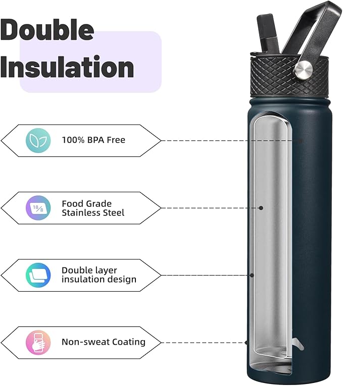 Insulated Water Bottle 24oz Stainless Steel Sport Bottles with 3 Lids,Navy Blue