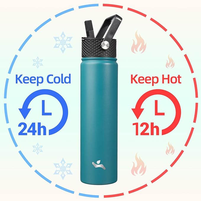 Insulated Water Bottle 24oz Stainless Steel Sport Bottles with 3 Lids,Light Blue