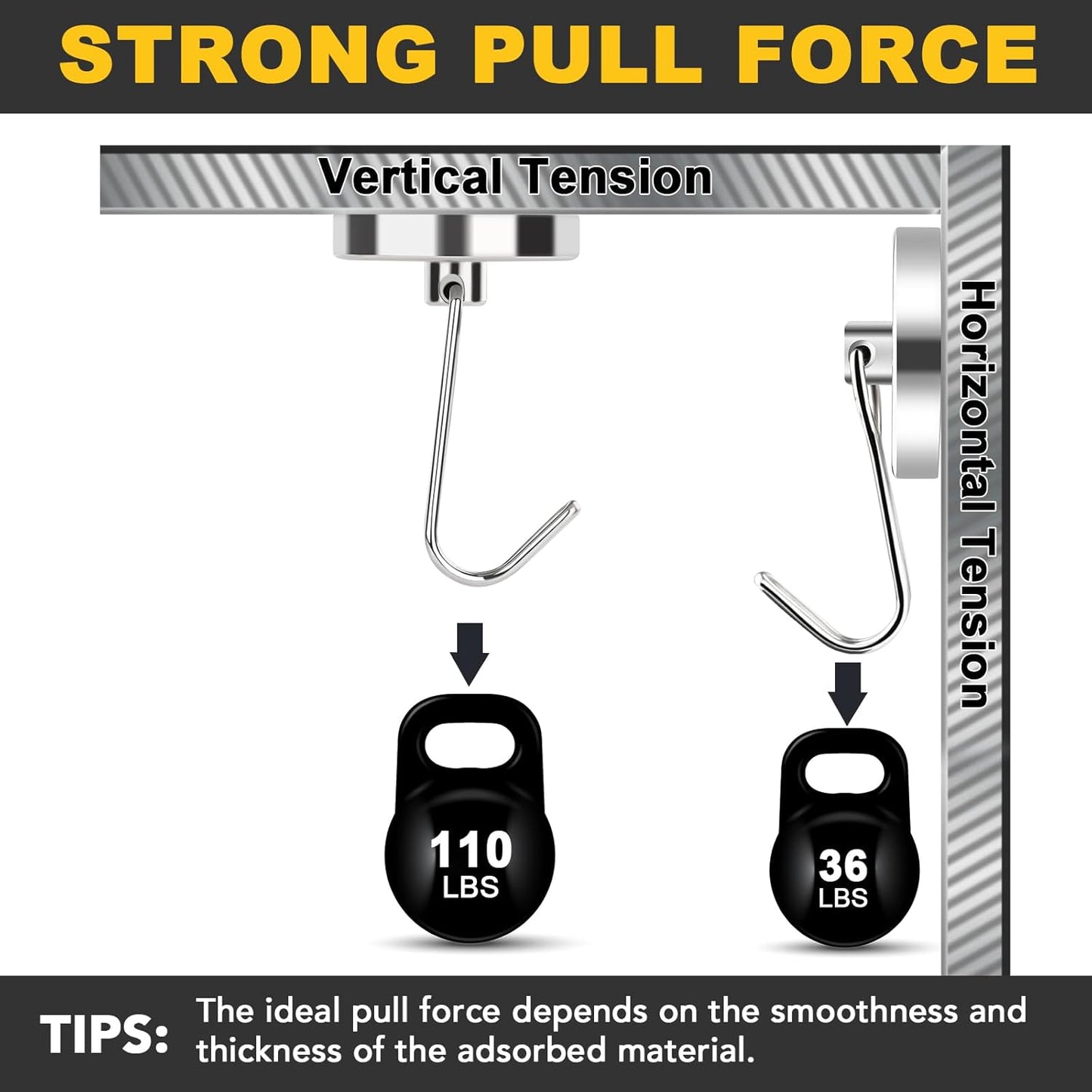 MIKEDE Magnetic Hooks, 110LB Heavy Duty Neodymium Magnet Hooks, Strong Swivel Magnetic Hooks Rust Proof for Indoor Outdoor Hangers, Fridge, Garage, Cruise, Key Holders, Pack of 6