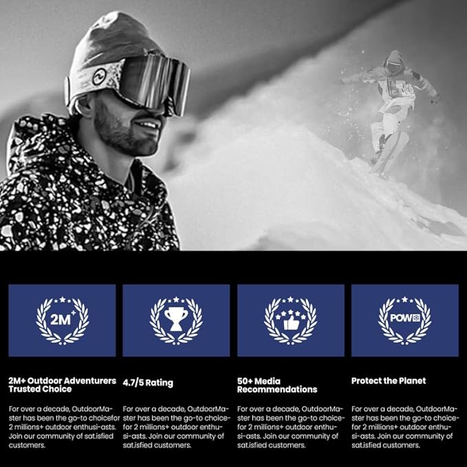 Ski Goggles Snow OTG Snowboard Goggles Magnetic Interchangeable Lens Frameless UV Protection Anti-fog mobile Skating