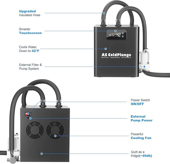 Ice Bath Chiller & Cold Plunge Tub Kit, 1/3HP Cold Plunge Chiller with External Pump & Filter, Upgraded XXL 148Gal Ice Pod, Cold Plunge Tub with Water Chiller for Cold Therapy Recovery