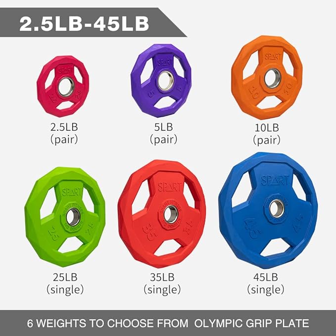 SPART Color Coded Weight Plate 2-Inch Rubber Coated Olympic Grip Plate for Barbell, Solid Cast Iron Weight Plates for Strength Training, Weightlifting, Crossfit, Home Gym, 2.5LB/5LB/10LB/25LB/35LB/45LB, Pair