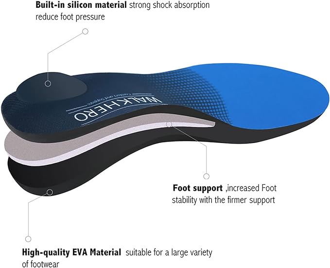 Plantar Fasciitis Insoles for Men Women - Orthotics Inserts, Shoe Insoles Arch Support Flat Feet Inserts Work Boot Insoles for Standing All Day (Mens 7-7 1/2 | Womens 9-9 1/2)