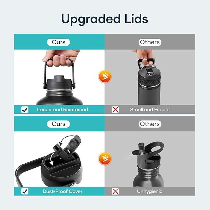 Insulated Water Bottle 64 oz with Straw Lid and Flex Lid, BUZIO 64oz Stainless Steel Water Bottle Half Gallon Jug Flask, Double Wall Vacuum Sports Thermo Mug, Cold Hot Hydro Metal Canteen