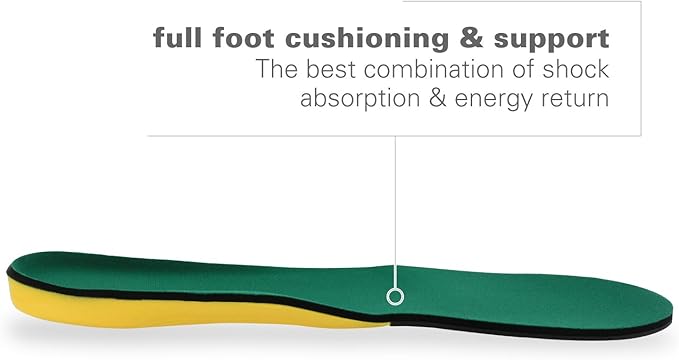 Spenco Polysorb Cross Trainer Athletic Cushioning Arch Support Shoe Insoles, Women's 7-8.5/Men's 6-7.5, 2 Count (Pack of 1)