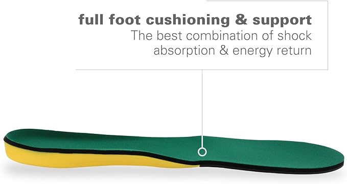 Spenco Polysorb Cross Trainer Athletic Cushioning Arch Support Shoe Insoles Women's 5-6.5