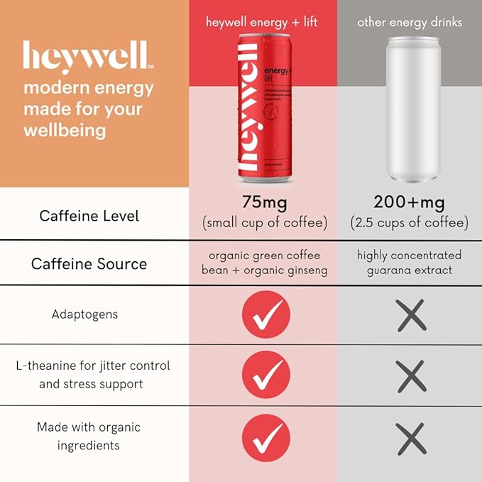 Heywell Sparkling Adaptogenic Water Energy and LIft, Cherry Limeade Flavor 12 Fluid Ounce (Pack of 12) - Caffeinated, Organic, Non GMO, Vegan, Gluten Free, Dairy Free