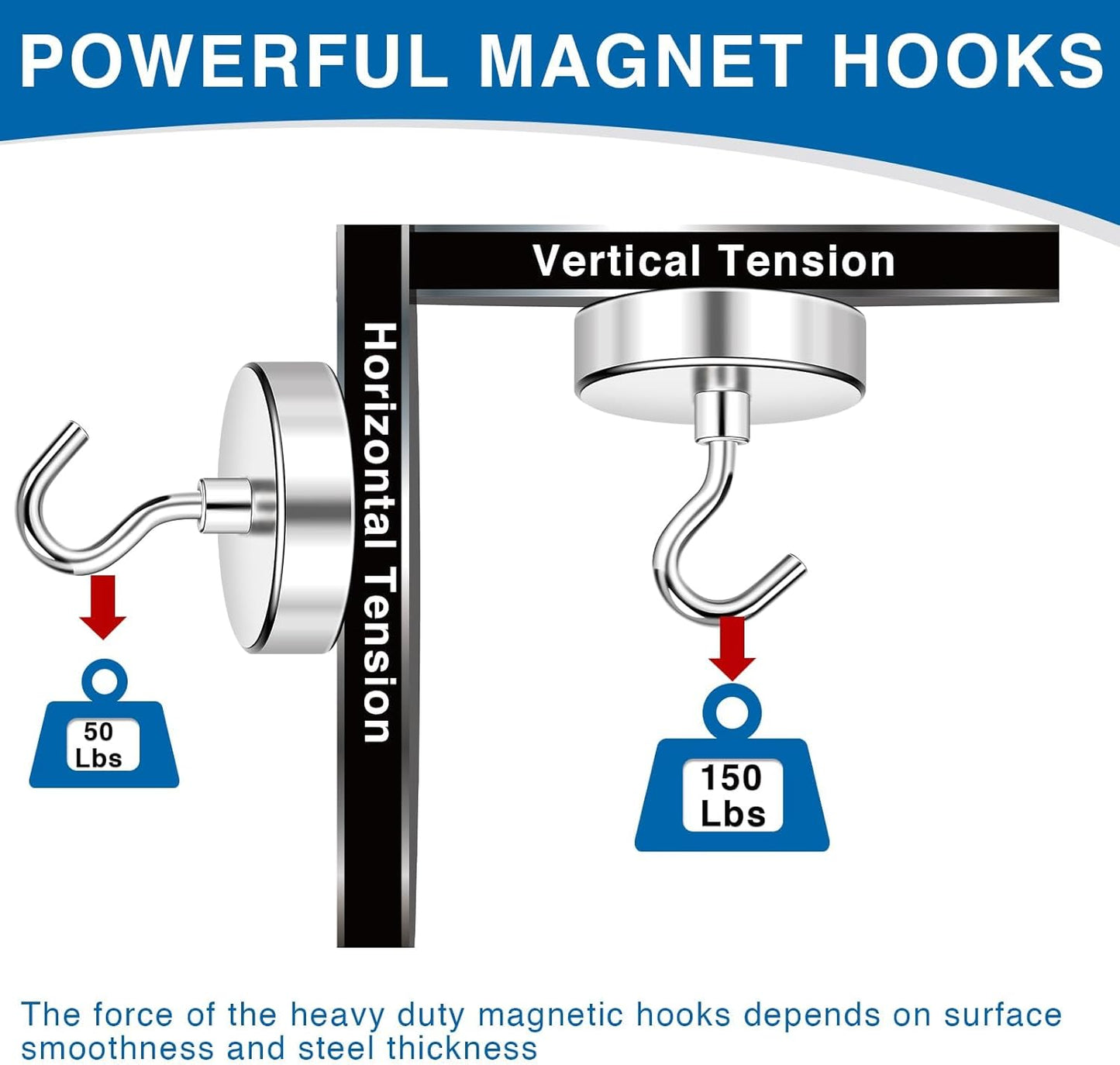 LOVIMAG Magnetic Hooks Heavy Duty, Super Stong Magnetic Hooks Neodymium Magnet Hooks for Cruise, Rare Earth Magnets with Hooks for Magnetic Hanger,Toolbox,Storage,Hanging-12 Pack