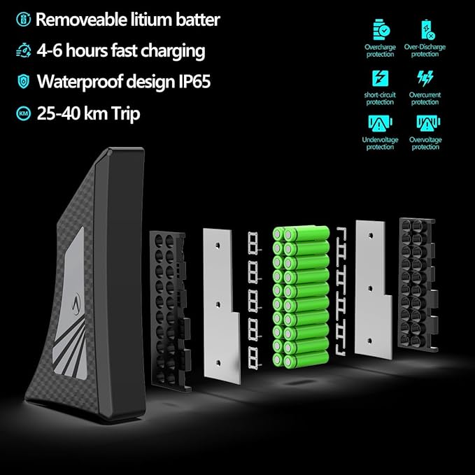 aostirmotor 1500W Electric Bike for Adults,Max Speed 31MPH Electric Mountain Bike,48V15Ah Removable Battery,26" Fat tire Electric Bicycles,with Dual Shock Absorber,Shimano 7 Speed