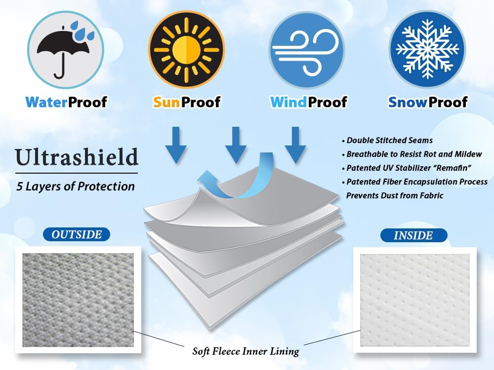 CarsCover Custom Fit C6 2005-2013 Chevy Corvette Z06 ZR1 Grand Sport Custom Car Cover for 5 Layer Ultrashield