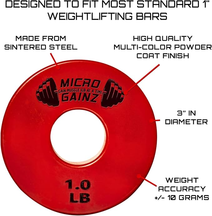 Micro Gainz Standard 1-Inch Center Hole Fractional 2 Pcs Color Weight Plates, Choose (.25LB-1LB) Designed for Standard 1-Inch Dumbbell & Barbell for Strength Training, Made in USA