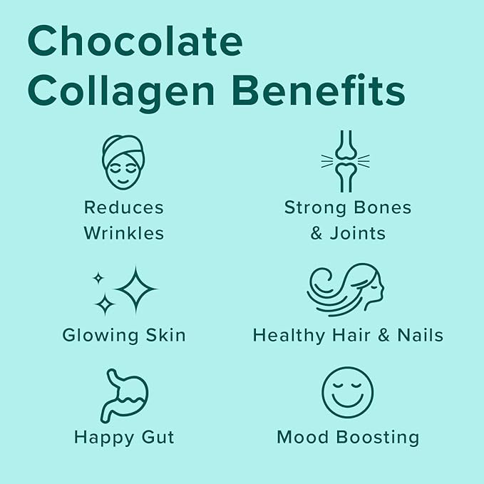 Further Food Chocolate Collagen Peptides Powder, Grass-Fed Pasture-Raised Hydrolyzed Type 1 & 3 Protein, Gut Health + Joint, Hair, Skin, Nails, Paleo Keto Sugar-Free 24.34 oz