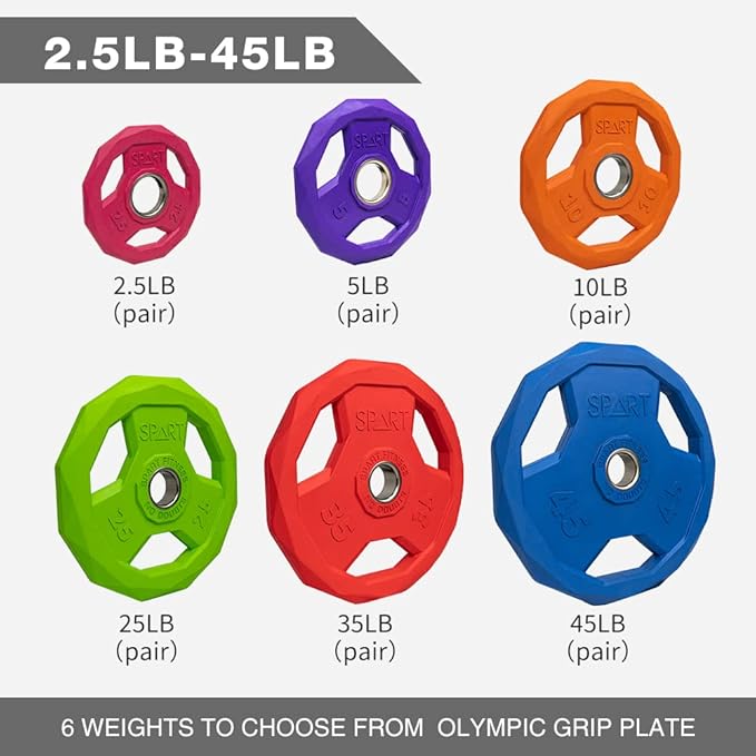 SPART Color Coded Weight Plate 2-Inch Rubber Coated Olympic Grip Plate for Barbell, Solid Cast Iron Weight Plates for Strength Training, Weightlifting, Crossfit, Home Gym, 2.5LB/5LB/10LB/25LB/35LB/45LB, Pair