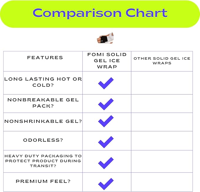 Premium Large Hot Cold Solid Gel Pack by FOMI Care | 18” x 12” | Soft, Comfortable Ice Wrap for Back, Shoulder, Knee, Thigh Pain Relief | Oversized, Flexible Cool Compress | Freezable, Microwaveable