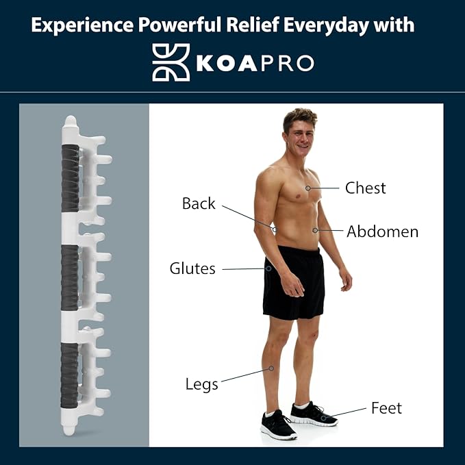 KOAPRO Whole Body Massage Tool - Myofascial Release Tool, Manual Trigger Point and Deep Tissue Massager, Holistic Fascia Health for Cellulite Massage on Legs, Back, and More - Full Body Massage Stick