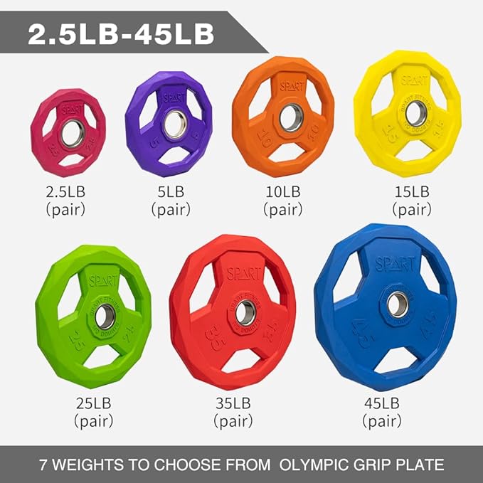 SPART Color Coded Weight Plate 2-Inch Rubber Coated Olympic Grip Plate for Barbell, Solid Cast Iron Weight Plates for Strength Training, Weightlifting, Crossfit, Home Gym, 2.5LB/5LB/10LB/25LB/35LB/45LB, Pair