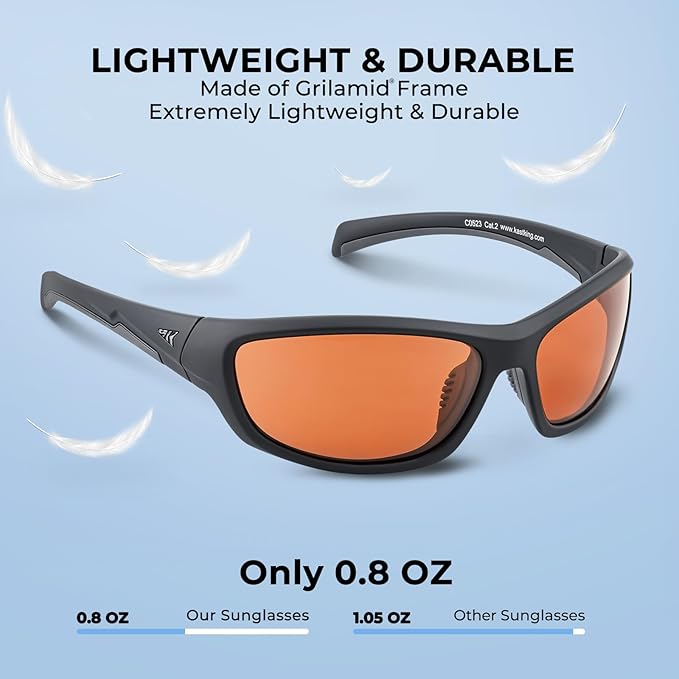 KastKing Hiwassee Polarized Sport Sunglasses for Men and Women, Wrap Sunglasses for Fishing Cycling and Running,UV Protection