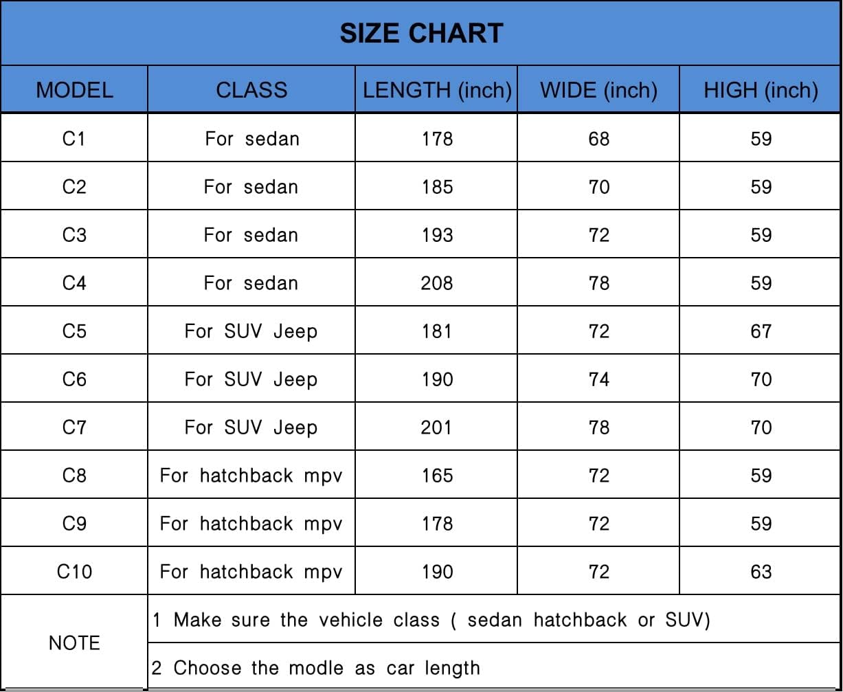 KouKou Oxford SUV Car Cover Waterproof All Weather for Automobiles with Zipper Door, Full Exterior Cover for Mazda CX-5, Subaru Forester, Crosstrek, Jeep Cherokee, Compass, etc.(up to 181 inch)