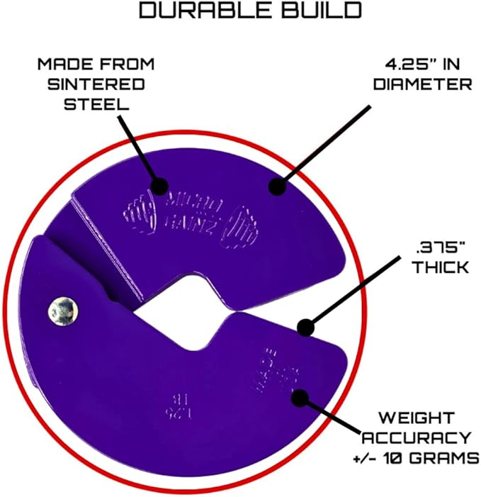 Micro Gainz Dumbbell Fractional 1.25lb Weight Plate, Ideal for Micro Loading, (Choose Color) 4 Piece Fractional Weight Plates, Designed for Dumbbell Training, Made In USA