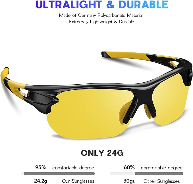 BEACOOL Polarized Sports Sunglasses for Men Women Youth Baseball Fishing Cycling Running Golf Motorcycle Tac Glasses UV400