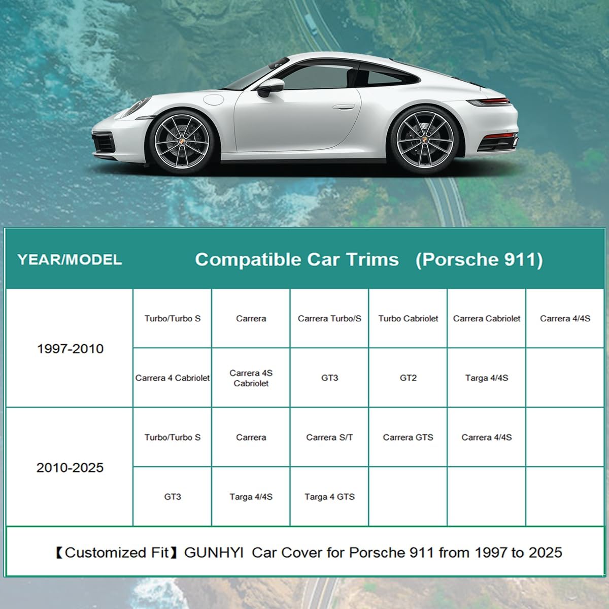 Premium Car Cover Custom Fit Porsche 911 (2011-2025), 16 Layers Heavy Duty Car Cover Waterproof All Weather with Zipper Door for Sun Rain Snow Dust Uv Protection