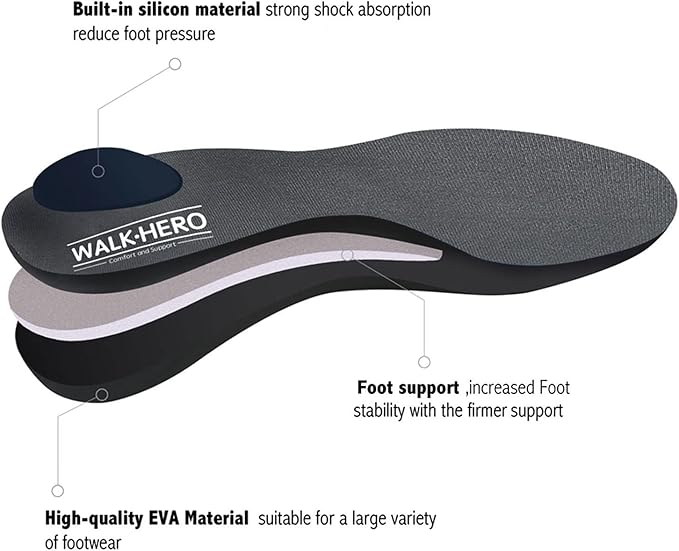 Plantar Fasciitis Feet Insoles Arch Supports Orthotics Inserts Relieve Flat Feet, High Arch (Mens 6-6 1/2 | Womens 8-8 1/2)