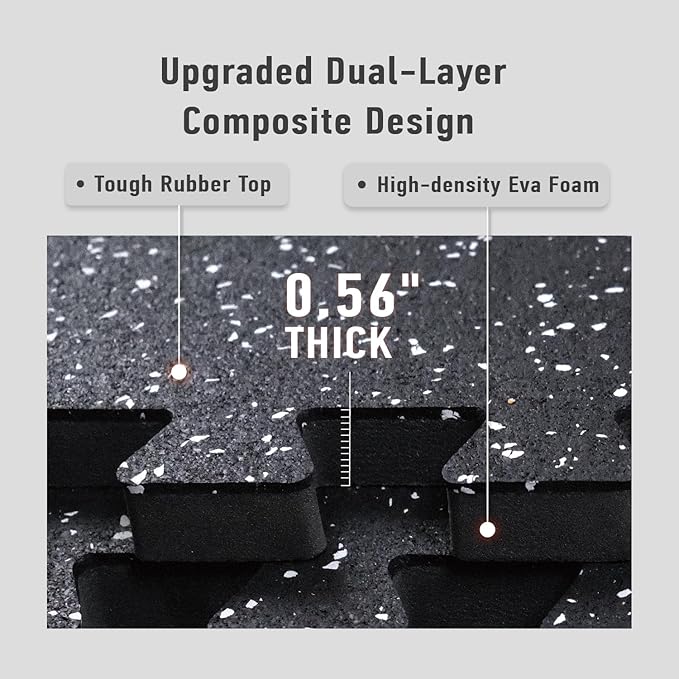 AIRHOP 0.56in Thick 24 Sq Ft Exercise Equipment Mats, 6 Tiles Upgraded Rubber Top with High Density EVA Foam, Large Interlocking Puzzle Gym Flooring for Home Gym, Heavy Weight Workout, 24 x 24in