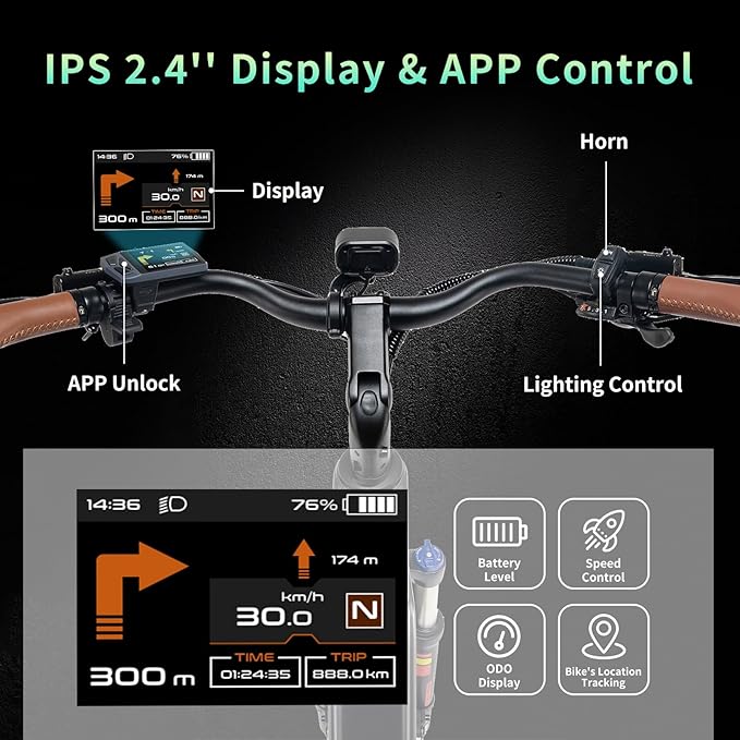 Carbon Fiber Electric Bike, 48V Dual Battery 128 Miles Ebike, Peak 1000W Motor 25MPH, 26'' Big Tires, 7-Speed, Hydraulic Brakes, Front Suspension Electric Bicycle for Men/Women Commuter