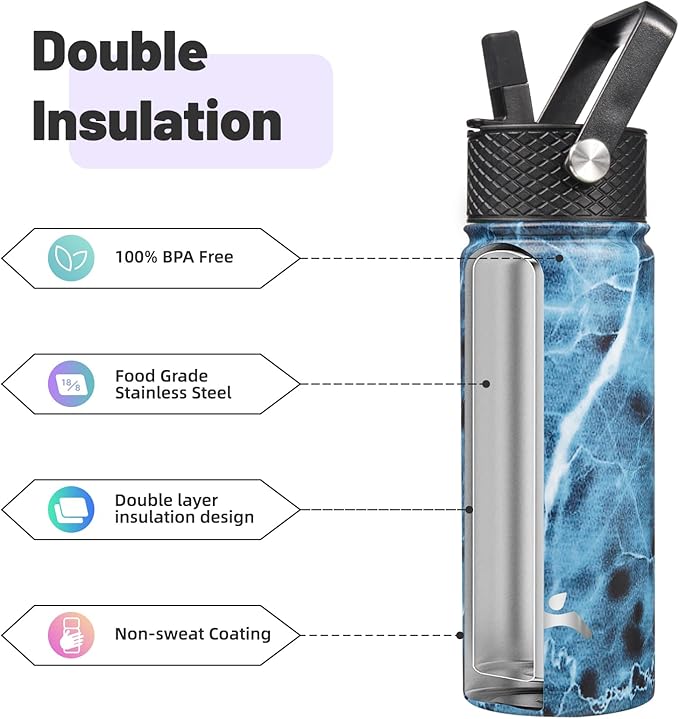 18 oz Insulated Water Bottle Stainless Steel Sport Bottles with 3 Lids,Marble Ocean