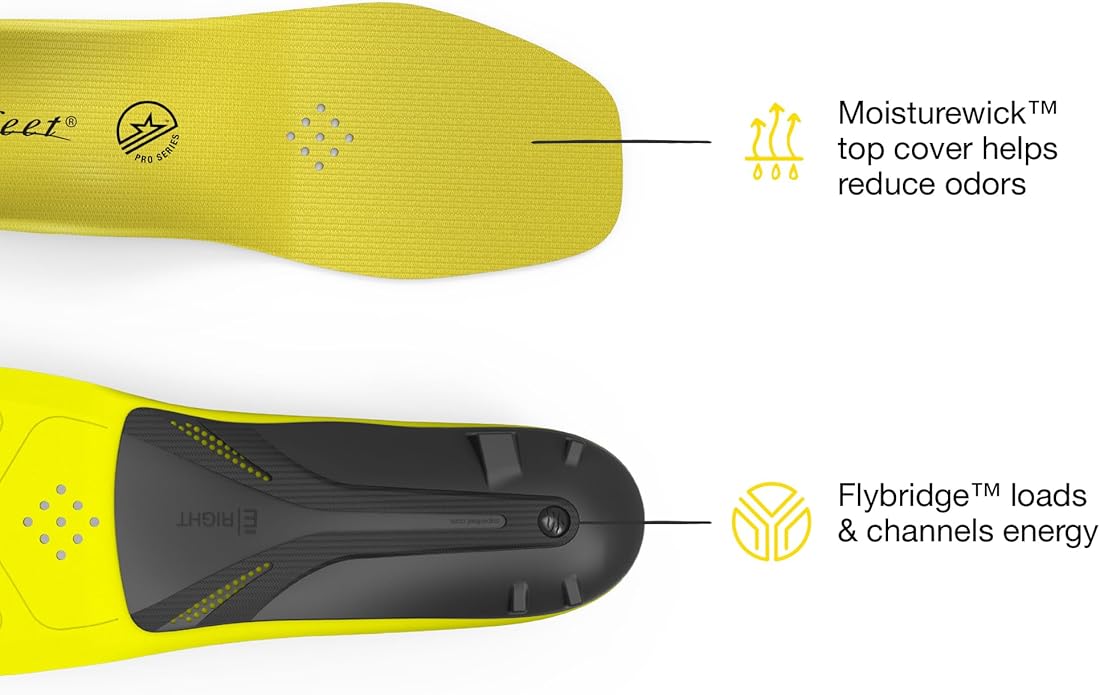 Superfeet Hockey Performance Insoles - Carbon Fiber Inserts for Hockey Skates - Professional Grade