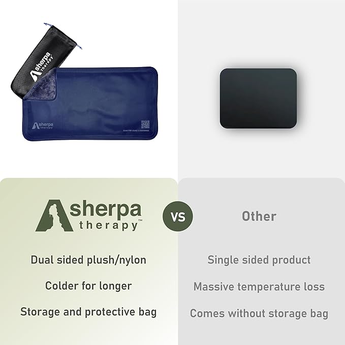 Small Soft Ice Packs for Injuries Reusable - Hot and Cold Flexible Gel Ice Packs Reusable for Ankle, Hand, Wrist, Head Pain Relief - 6" x 11" - Blue