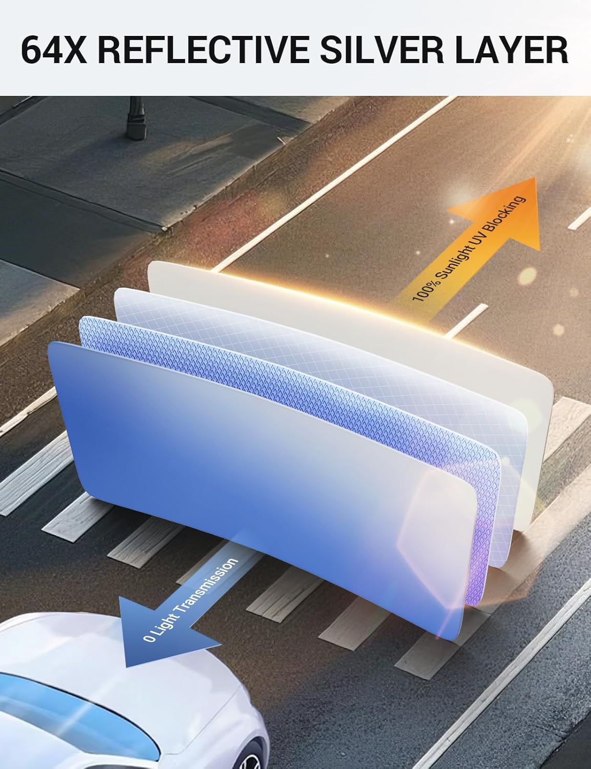 Proadsy 2025 Upgrade Windshield Sunshade Custom Fit 2017-2024 2025 Chrysler Pacifica Minivan Reflective Heat Sun UV Protector Foldable Front Window Shade Accessories