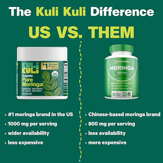 Kuli Kuli Organic Moringa Capsules [60 Count] - Premium Moringa Leaf Powder Capsules - Nutrient-Dense Superfood for Energy, Vitality, and Wellness