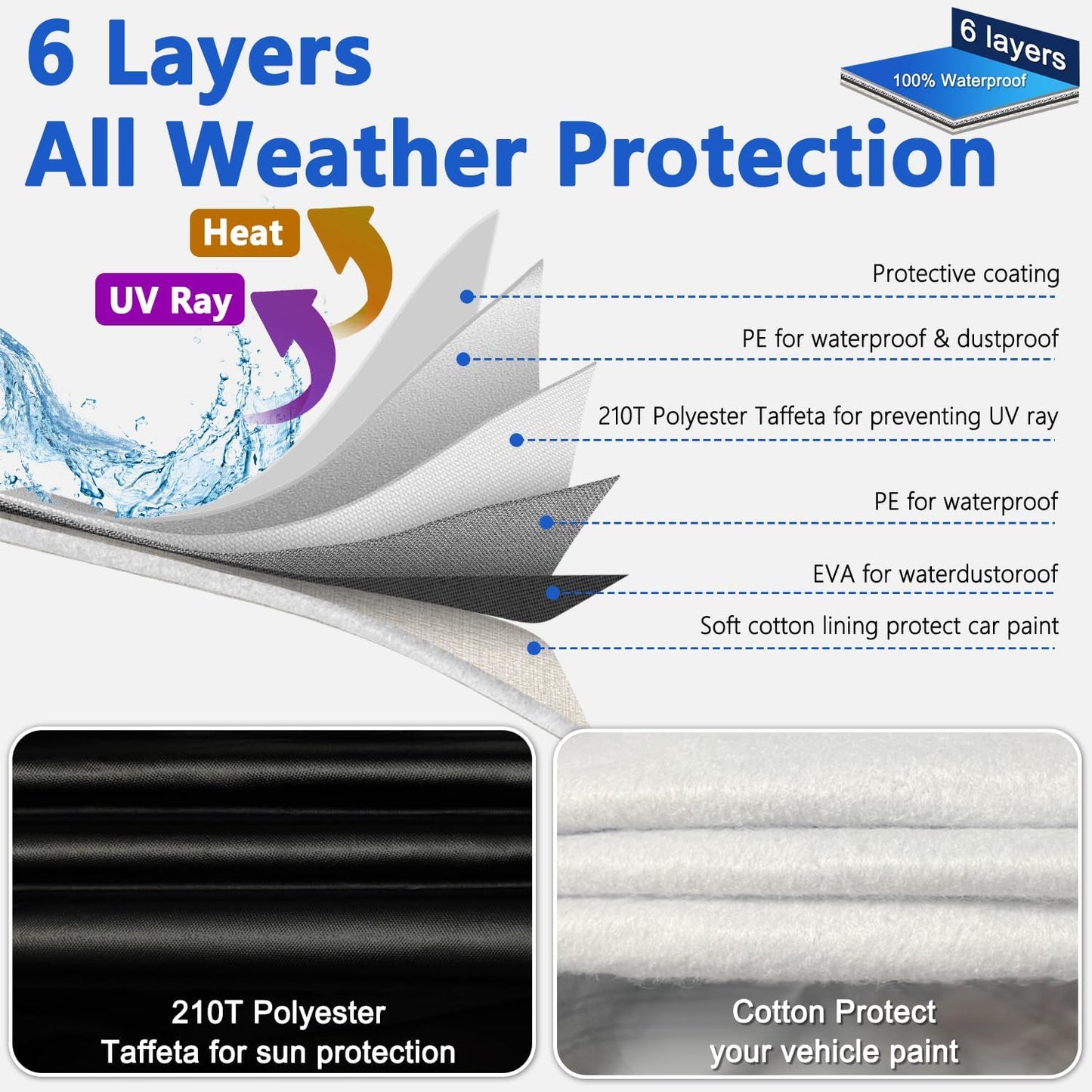 Car Cover for 2002-2025 Mini Cooper/Cooper S/Hardtop/Convertible 2-Door,Full Exterior Car Covers for Automobiles All Weather Waterproof Heavy Duty,Zipper/Cotton Rain UV Proof Custom fit【210T Taffeta】