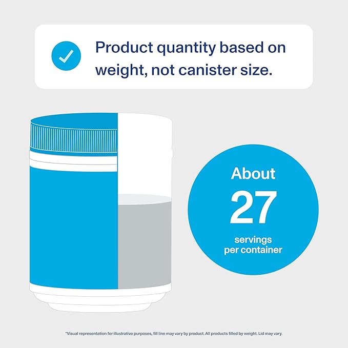 Vital Proteins Collagen Peptides Powder - Grass Fed Collagen Peptides for Hair, Nail, Skin, Bone & Joint Health, Unflavored, 27 Servings