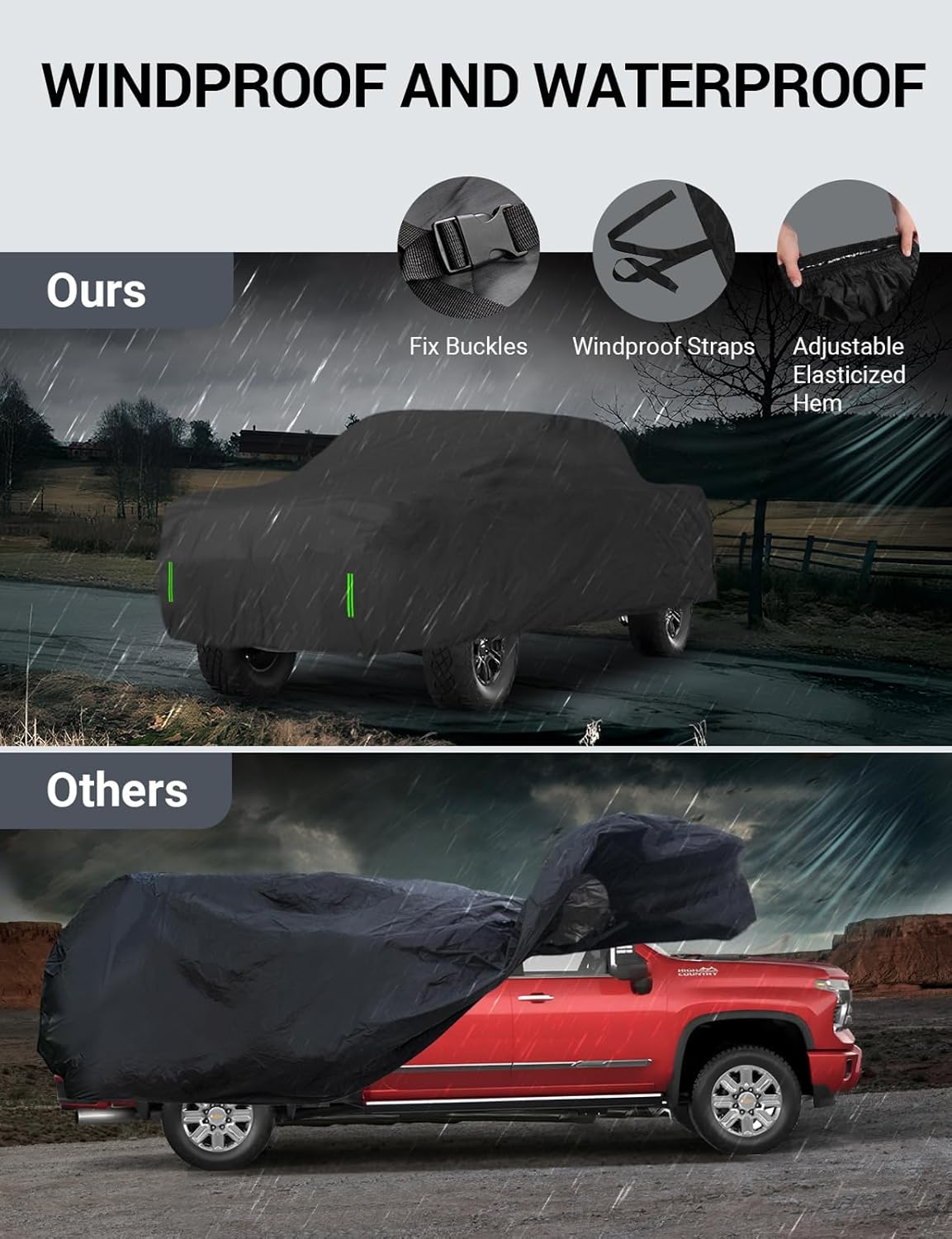 Proadsy 2025 Upgrade Car Cover Compatible with Chevrolet Chevy Silverado 1500 2019-2024 2025 Windproof All Weather Waterproof Sun Rain UV Dust Snow Protection Outdoor Covers